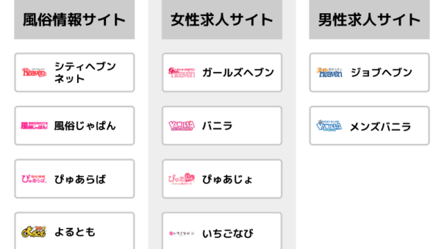 初めての風俗バイトでも失敗しない風俗求人の選び方【2020年最新版】